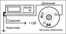 режим