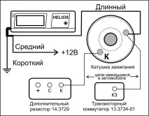 времето