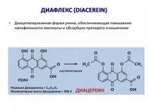 Інструкція із застосування Діацереїну відгуки, аналоги, особливості лікування особливості