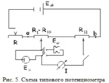 компенсационен