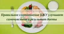Як досягти дефіциту калорій для схуднення - Схуднення з розрахунком досягти