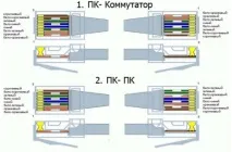 обжати