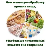 Як досягти дефіциту калорій для схуднення - Схуднення з розрахунком досягти