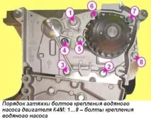 поставити