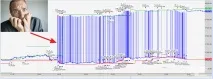 Як видаляти місця склеювання котирувань під час тестування в TSLab, Школа зі створення торгових роботів склеювання
