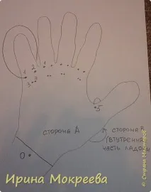 Як я роблю ручки капроновим лялькам (2 частина), Країна Майстрів ручки