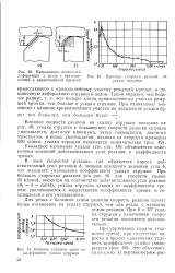 Коефіцієнт - усадка - стружка - Велика Енциклопедія Нафти та Газа енциклопедія