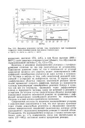 концентрация