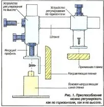 Конструкції із металевих профілів металевих