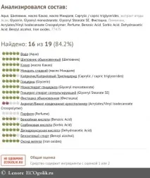 Крем-баттер для тіла Вітаміни для шкіри Ecolab - відгук Екоблогера Lenore тіла