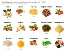 магній