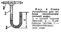 Ми бачимо світ так! біогазу