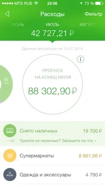 sberbank