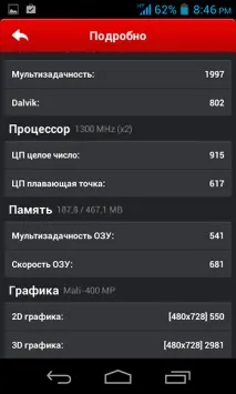 На що здатний планшет із 3G за 100$ огляди та тести здатний