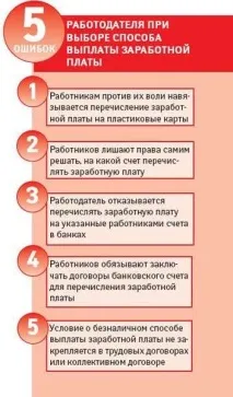 Чи можна змусити працівника поміняти банк для виплати зарплати можна