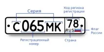 номери