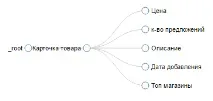 Опис програм для парсингу у роботі SEO-фахівця парсингу