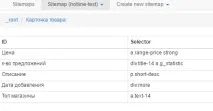 Опис програм для парсингу у роботі SEO-фахівця парсингу