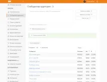 OKTarget – прицільні постріли у вашу ЦА, ОДНОКЛАСНИКИ oktarget