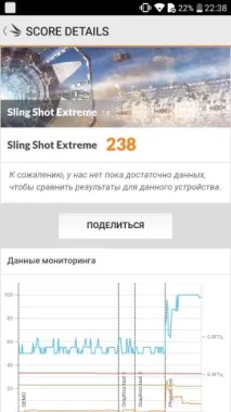 LG X venture захищений смартфон для всіх і кожного кожного