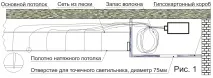 Оригінальна стеля своїми руками своїми