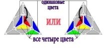 Пірамідка Рубіка 2х2 рубіка