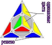 Пірамідка Рубіка 2х2 рубіка