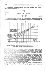 практична