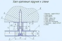 тоалетната