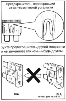 Запобіжники, розташування запобіжників Хендай Гьотц розташування