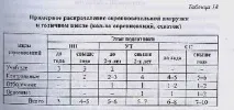 Програма спортивної підготовки - Портал спортивної