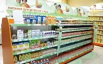 Продуктові магазини РеалЪ (Реал) Дисконтна карта та знижки у будні! 0 - Адреси Продуктові магазини