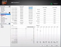 Програми для розгону процесора intel чи amd огляд кращого софту програми