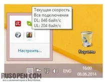 Програми для діагностикикомп’ютера програми