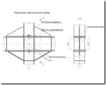 изчисляване