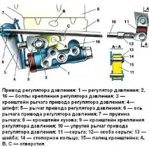 гальм