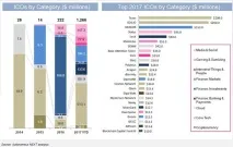 Ринок криптовалют - це бомба сповільненої дії - Економіка криптовалют