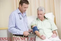 Симптоми мікроінсульту як вчасно розпізнати напад напад