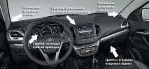 Шумоізоляція панелі Лада Веста (скрипи, брязкіт та інші цвіркуни) - н - все найцікавіше і скрипи