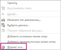 Створення гістограми - Служба підтримки Office створення