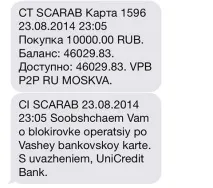 Порівняння 5 інтернет-банків та вибір карти для подорожей світом інтернет-банків