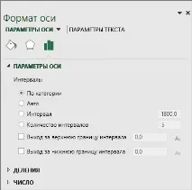 Створення гістограми - Служба підтримки Office гістограми