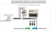 Схема електропостачанняприватного будинку 380В 15 кВт електропостачанняприватного
