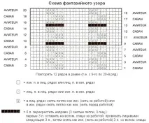 шапки