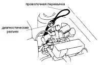 TOYOTA – проведення самодіагностики самодіагностики