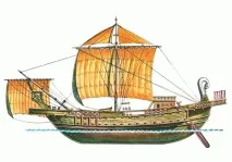 Торгівля на Чорному морі торгівля