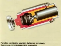 валами