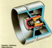 автомобілів