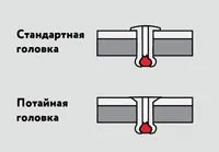 поради