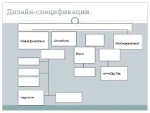 Творчий проект Домашній халат машина